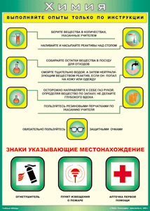 Таблица "Выполняйте опыты только по инструкции" (100х140 сантиметров, винил) - fgospostavki.ru - Ижевск