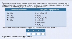 Интерактивные курсы. Химия 11 класс. Базовый. - fgospostavki.ru - Ижевск