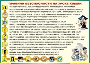 Таблица "Правила безопасности на уроке химии" (100х140 сантиметров, винил) - fgospostavki.ru - Ижевск