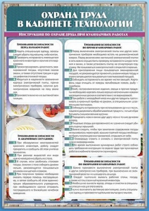 Стенд "Охрана труда в кабинете технологии" - fgospostavki.ru - Ижевск