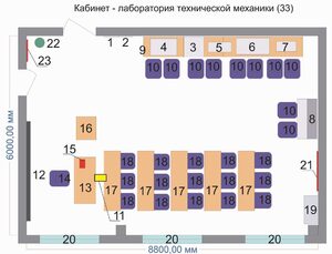 Учебная лаборатория «Техническая механика» - fgospostavki.ru - Ижевск