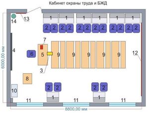 Учебная лаборатория «Безопасности жизнедеятельности и охраны труда» - fgospostavki.ru - Ижевск