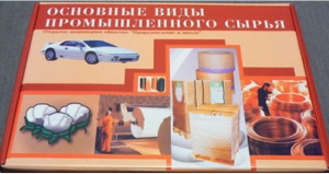 Коллекция "Основные виды промышленного сырья" - fgospostavki.ru - Ижевск