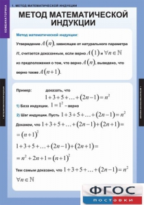Комплект таблиц. Комбинаторика. - fgospostavki.ru - Ижевск