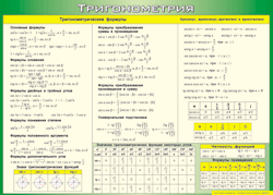 Таблица "Тригонометрия" (100х140 сантиметров, винил) - fgospostavki.ru - Ижевск
