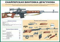 Комплект плакатов "Огневая подготовка" (10 плакатов) - fgospostavki.ru - Ижевск