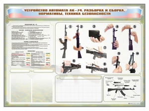 Стенд-уголок маркерный "Техника безопасности. Устройство, сборка и разборка автомата АК-74. Нормативы" - fgospostavki.ru - Ижевск