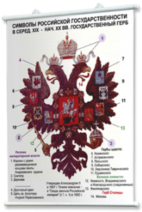 Плакаты по истории России для оформления кабинета. - fgospostavki.ru - Ижевск