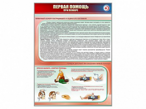 Стенд "Первая помощь при пожаре" - fgospostavki.ru - Ижевск
