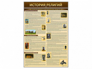 Стенды "История религий" - fgospostavki.ru - Ижевск