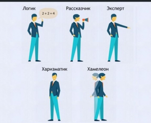 Интерактивные курсы. Русский язык 9 класс . Базовый. - fgospostavki.ru - Ижевск