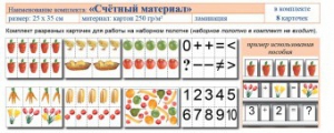 Учебно-наглядное пособие для начальных классов. Счетный материал - fgospostavki.ru - Ижевск