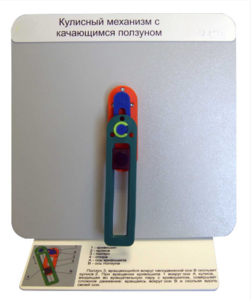 Демонстрационная модель "Кулисный механизм с качающимся ползуном" - fgospostavki.ru - Ижевск