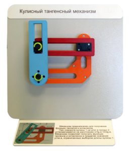 Демонстрационная модель "Кулисный тангенсный механизм" - fgospostavki.ru - Ижевск