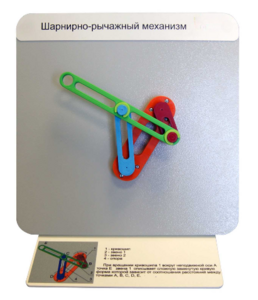Демонстрационная модель "Шарнирно-рычажный механизм" - fgospostavki.ru - Ижевск