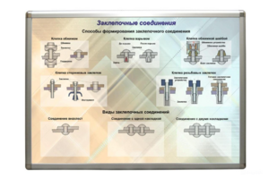 Планшет «Заклепочные соединения» - fgospostavki.ru - Ижевск