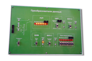 Сменная панель «Преобразования данных» - fgospostavki.ru - Ижевск