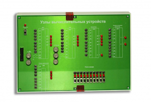 Сменная панель "Узлы вычислительных устройств" - fgospostavki.ru - Ижевск