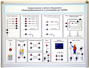 Типовой комплект учебного оборудования «Электробезопасность в установках до 1000 В»  - fgospostavki.ru - Ижевск
