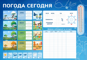 Стенд-уголок маркерный "Погода сегодня" - fgospostavki.ru - Ижевск