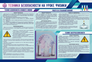 Стенд-уголок "Техника безопасности на уроках физики" - fgospostavki.ru - Ижевск