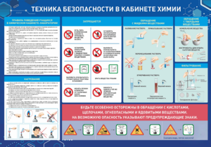 Стенд-уголок "Техника безопасности на уроках химии" - fgospostavki.ru - Ижевск