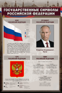 Стенд "Государственные символы Российской Федерации" - fgospostavki.ru - Ижевск