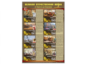 Стенды "Великая Отечественная война от Бреста до Берлина" - fgospostavki.ru - Ижевск