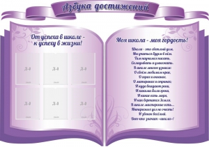 Стенд "Азбука достижений" (резной стенд из 3-х частей) - fgospostavki.ru - Ижевск