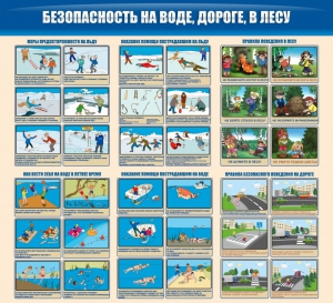 Стенд "Безопасность на воде, дороге, в лесу" - fgospostavki.ru - Ижевск