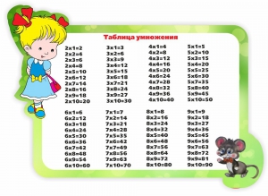 Стенд резной "Таблица умножения" Вариант 3 - fgospostavki.ru - Ижевск