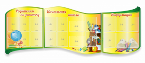 Стенд "Начальная школа" резной из 3-х частей - fgospostavki.ru - Ижевск