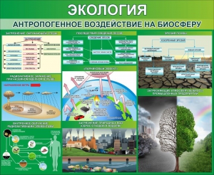 Стенд "Экология. Антропогенное воздействие на биосферу" - fgospostavki.ru - Ижевск