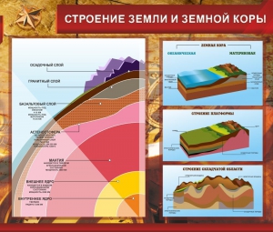 Стенд "Строение Земли и земной коры" Вариант 2 - fgospostavki.ru - Ижевск