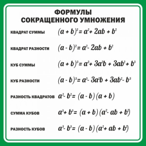 Стенд "Формулы сокращенного умножения" Вариант 2 - fgospostavki.ru - Ижевск