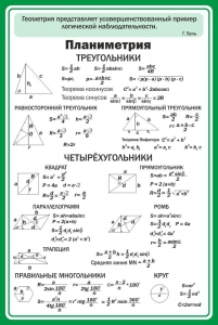 Стенд "Планиметрия" - fgospostavki.ru - Ижевск