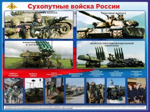Стенд "Сухопутные войска России" - fgospostavki.ru - Ижевск