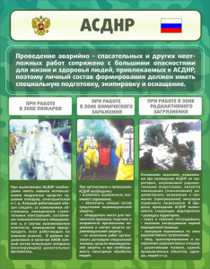 Стенд "Чрезвычайные ситуации техногенного, военного, природного характера" Вариант 1 - fgospostavki.ru - Ижевск
