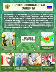 Стенд "Противопожарная защита" - fgospostavki.ru - Ижевск