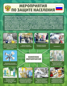 Стенд "Мероприятия по защите населения" - fgospostavki.ru - Ижевск