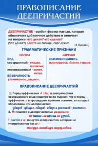 Стенд "Правописание деепричастий" - fgospostavki.ru - Ижевск