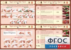 Стенд "Вязание крючком" - fgospostavki.ru - Ижевск