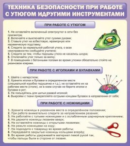 Стенд "Техника безопасности при работе с утюгом" - fgospostavki.ru - Ижевск