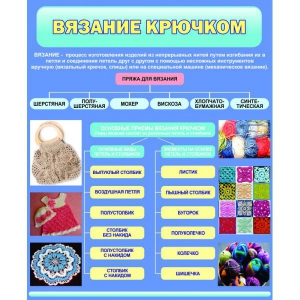 Стенд "Вязание крючком" - fgospostavki.ru - Ижевск