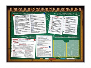 Стенд-уголок "Права и обязанности школьника" - fgospostavki.ru - Ижевск