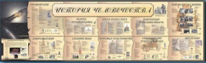 Настенное полотно "История человечества" (5000 х 1500 мм) - fgospostavki.ru - Ижевск