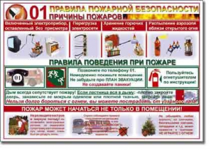Таблица "Правила пожарной безопасности" - fgospostavki.ru - Ижевск