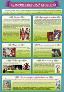 Стенд "История светской культуры" Вариант 2 - fgospostavki.ru - Ижевск