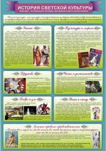 "История светской культуры" Вариант 2 - fgospostavki.ru - Ижевск