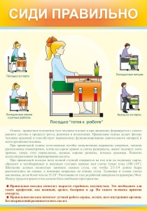 Стенд "Сиди правильно" - fgospostavki.ru - Ижевск